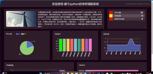 精品Python考研調(diào)配系統(tǒng) 考試成績、招生調(diào)劑與爬蟲可視化大屏一體化實戰(zhàn)項目